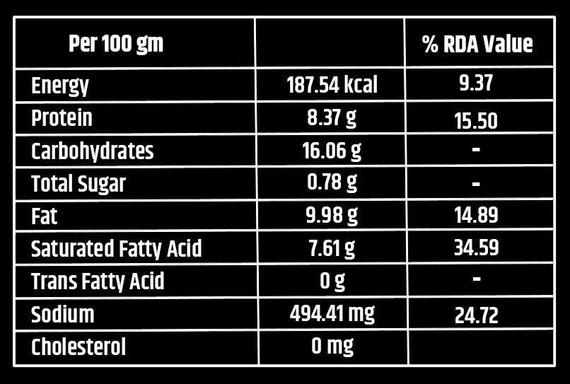 Crispy Cheesy Nuggets - Available in Delhi NCR only