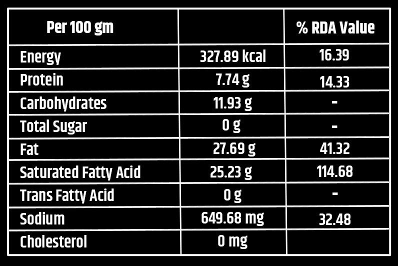 Parmesan Style Cheese Shreds - Available in Delhi NCR only